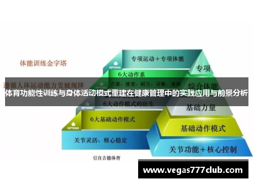 体育功能性训练与身体活动模式重建在健康管理中的实践应用与前景分析