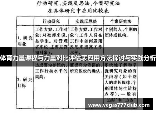 体育力量课程与力量对比评估表应用方法探讨与实践分析
