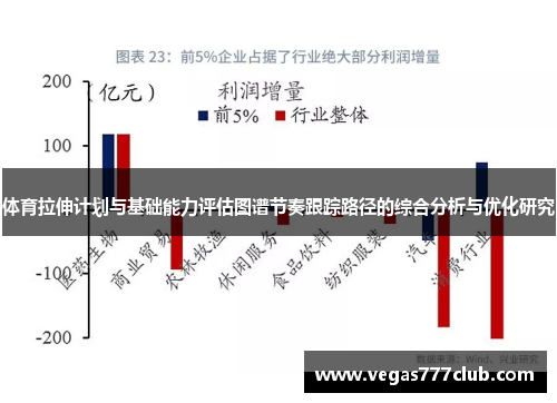 体育拉伸计划与基础能力评估图谱节奏跟踪路径的综合分析与优化研究